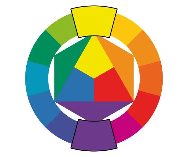 couleurs complémentaires exemple